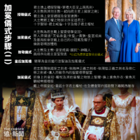 英國皇室加冕儀式步驟介紹
