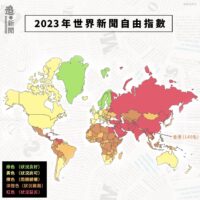 香港新聞自由自2021年的80位暴跌至去年148位，今年排名稍為回升至140位