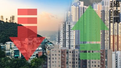 香港經濟｜公屋加租10%四年最大加幅 山頂豪宅3個月割價一成二求售
